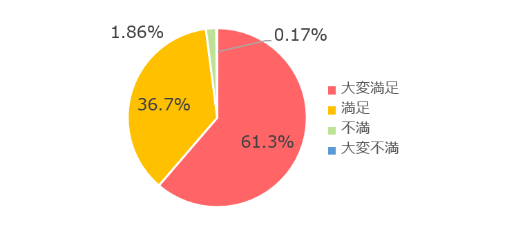 コメント 2019-12-26 113941